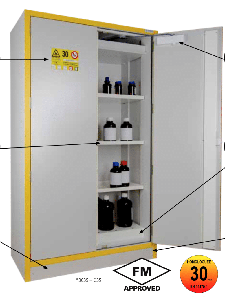 Armoire anti feu 30 min TRYONIX 3035 E